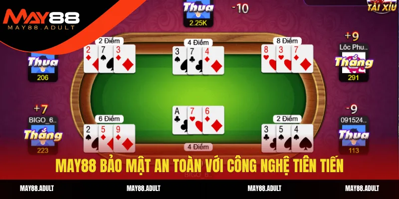 MAY88 bảo mật an toàn với công nghệ tiên tiến